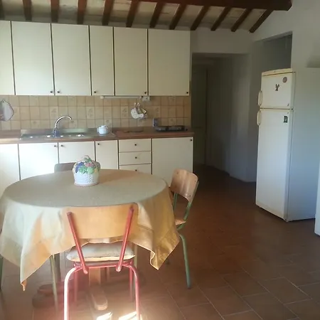 Feriehus Casa Milu' *